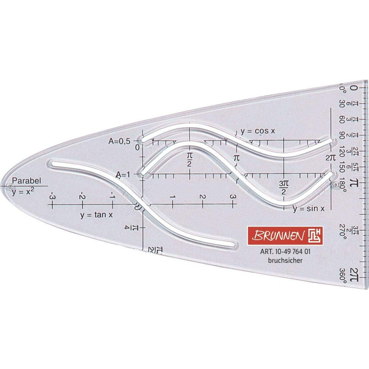 BRUNNEN Parabel, bruchsicher, glasklar