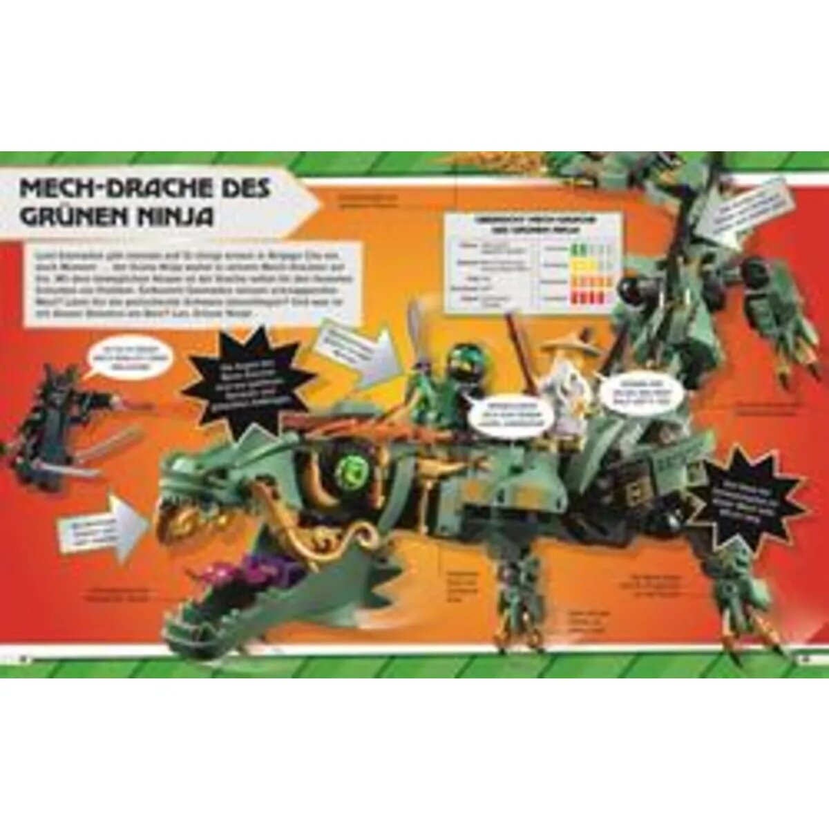 DK Verlag LEGO® NINJAGO® Mächtige Roboter