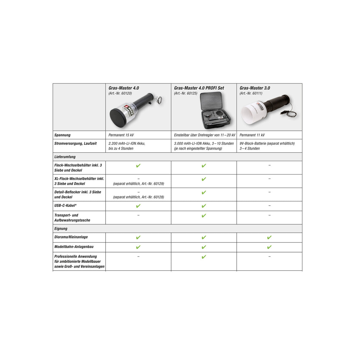noch-60111-g-spur-1-C2230CA57.jpg