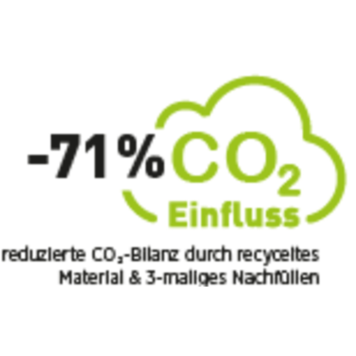 Pilot Tintenroller FriXion Ball, 0,7mm, schwarz