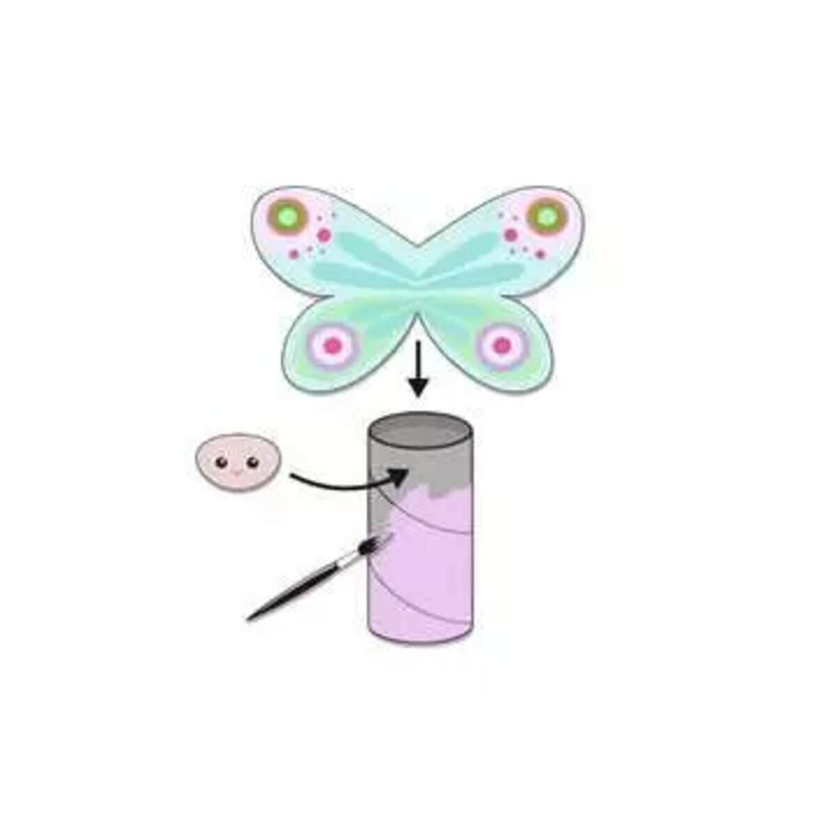 Ravensburger EcoCreate 18439 - Spring Time - DIY Bastelset