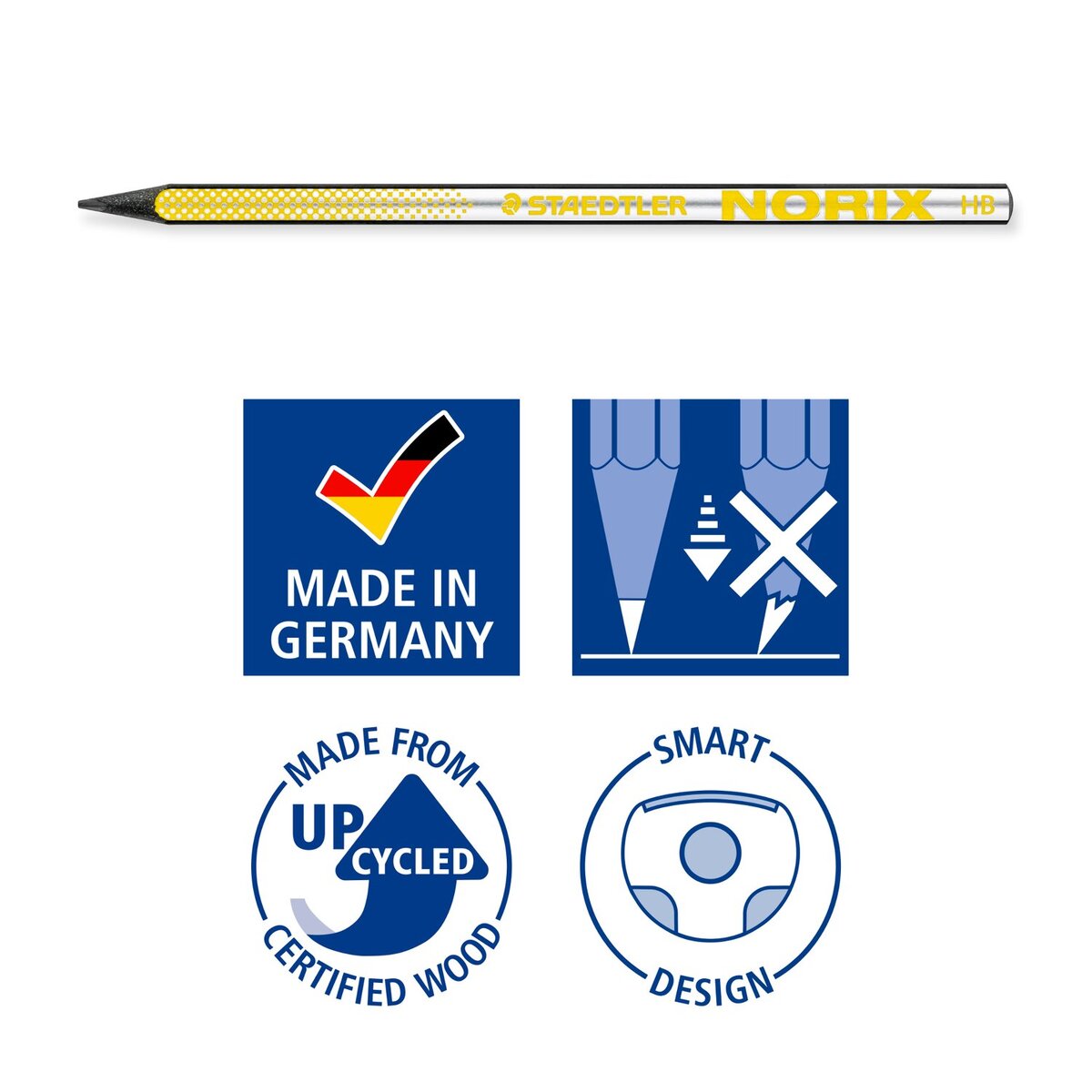 STAEDTLER® Norix 181 Bleistift Set HB mit Spitzdose Radierer gelb schwarz