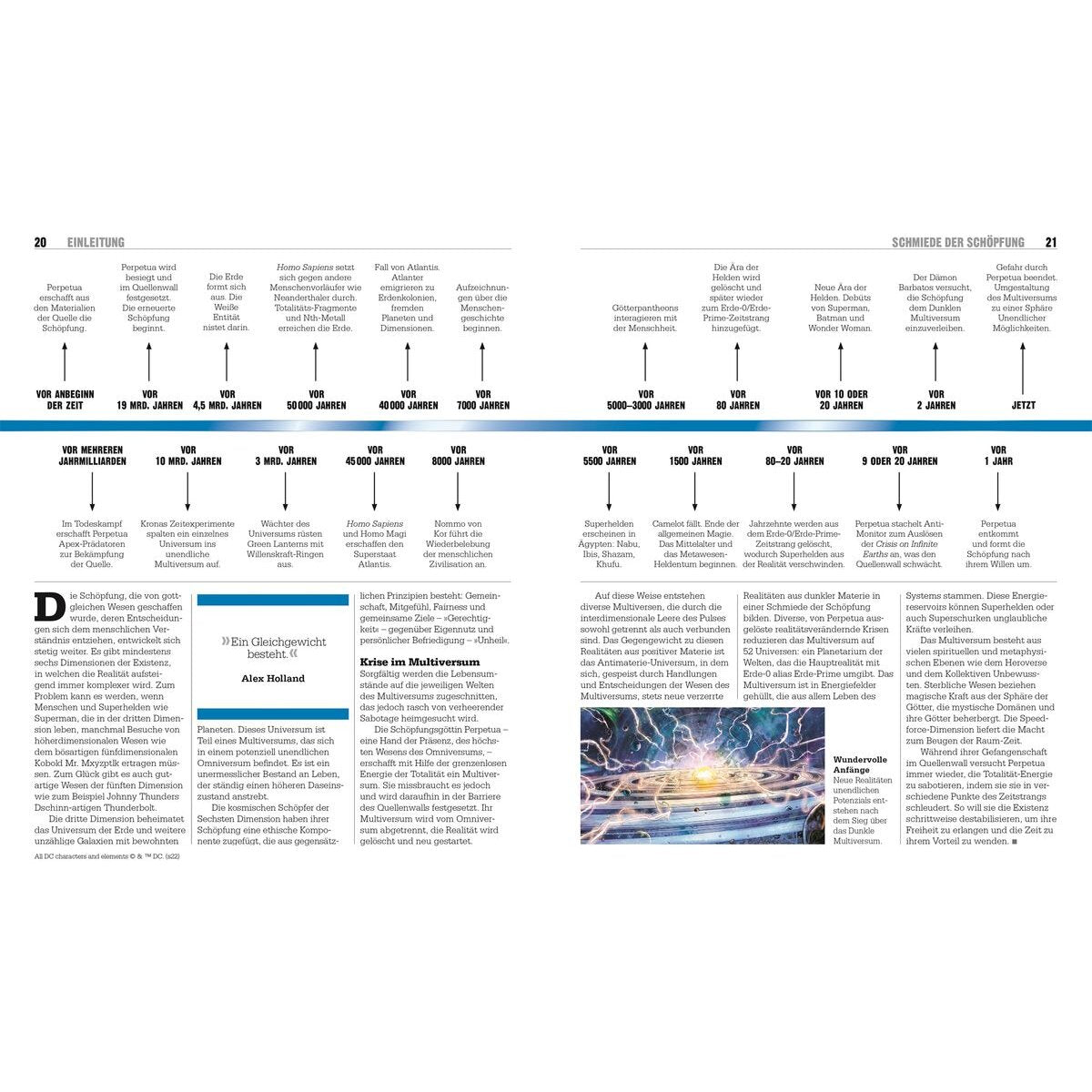 DK Verlag Das DC Buch