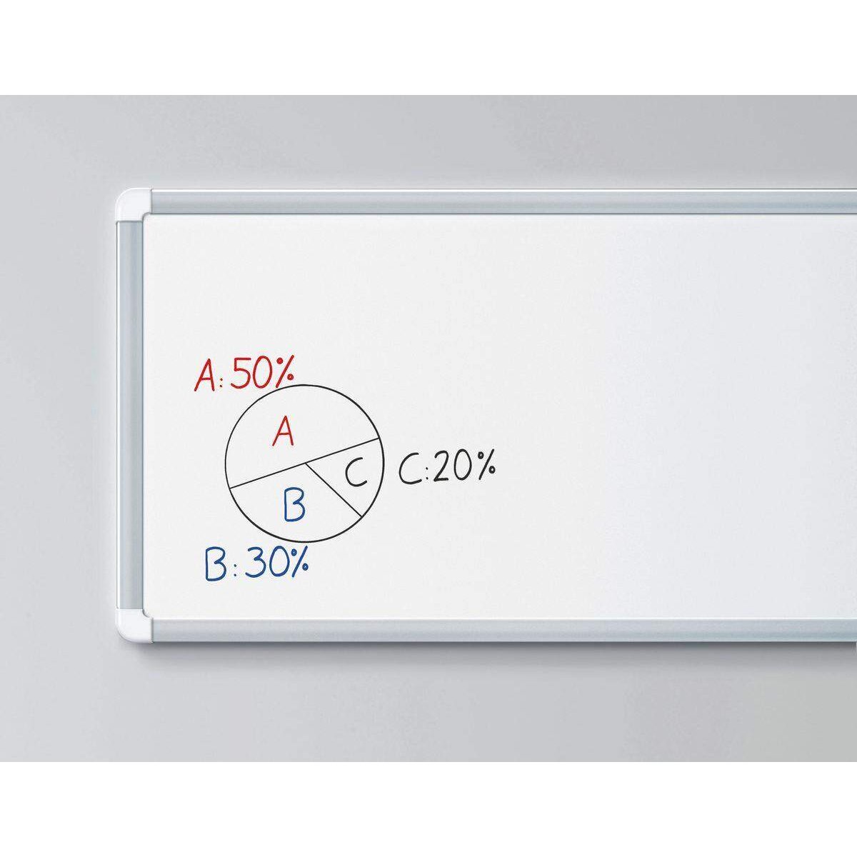 edding 361 Boardmarker, 1mm, grün