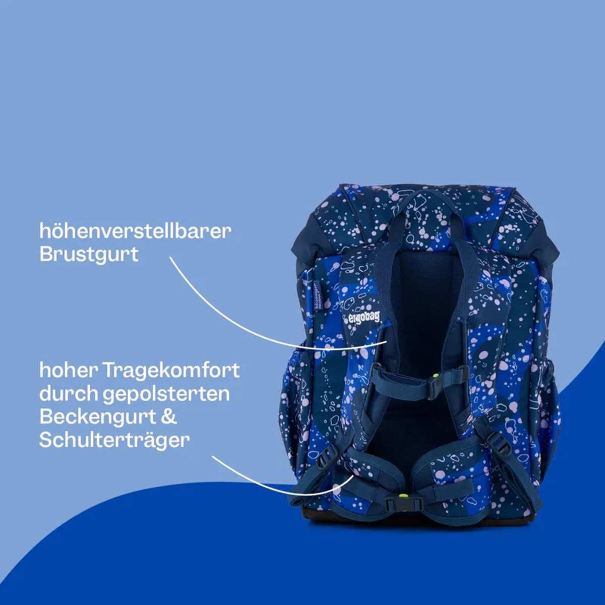 ergobag-kinderrucksack-ozeanbaerwohner-EC67EBF55.jpg