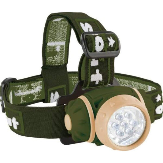 happy-people-scout-led-stirnlampe-B8859DB71.jpg