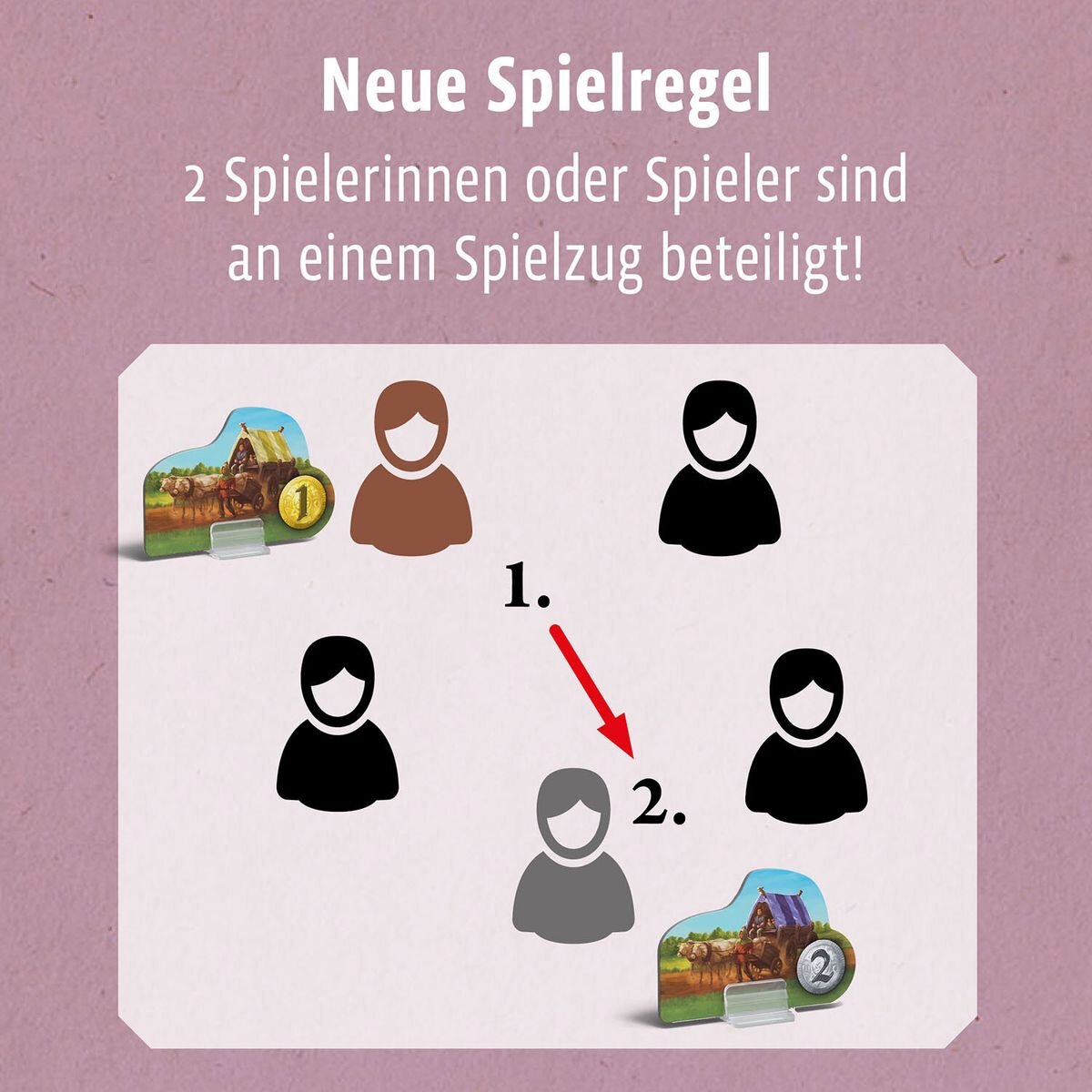 KOSMOS Catan Ergänzung Händler [Erweiterung]