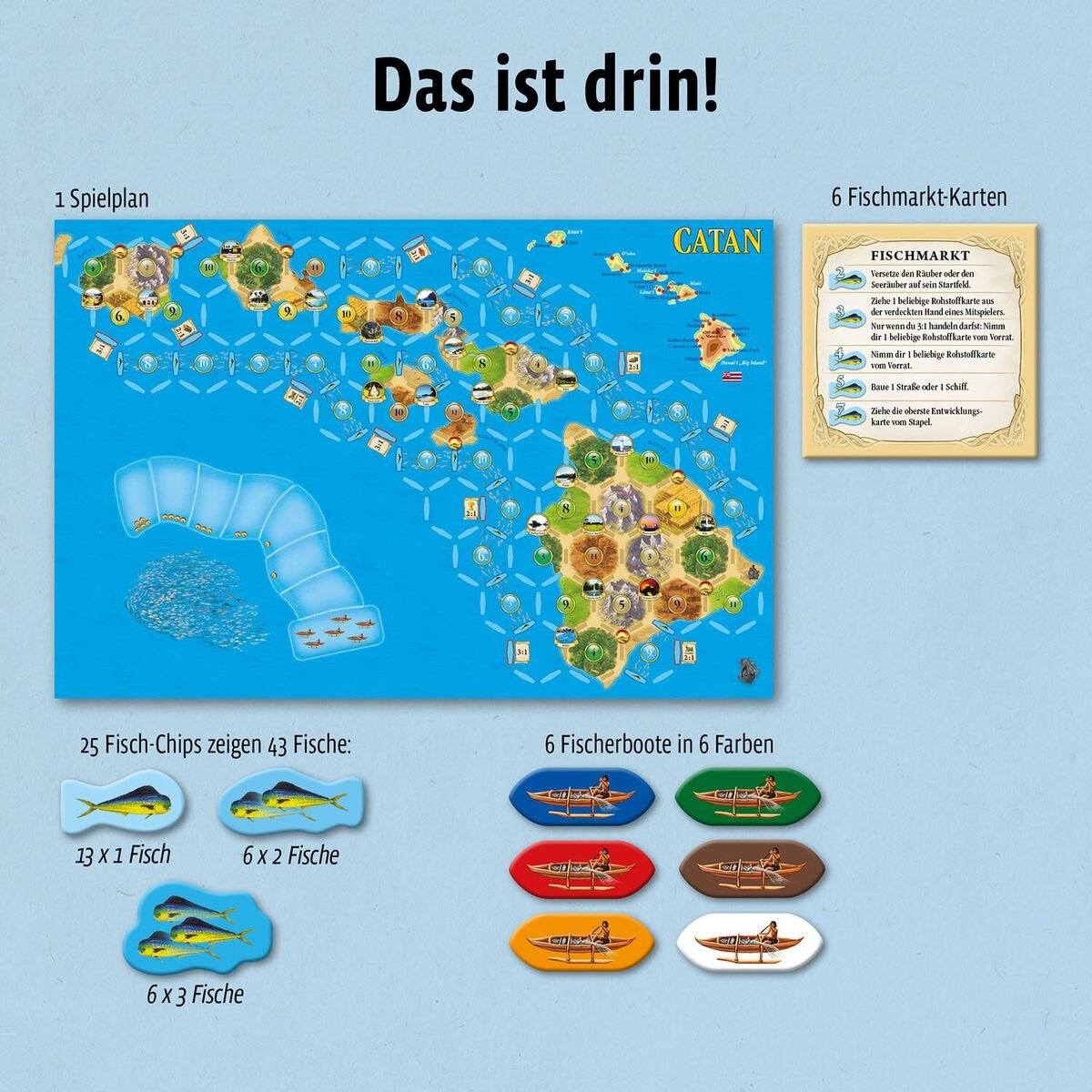 KOSMOS Catan Szenario für Seefahrer - Hawaii