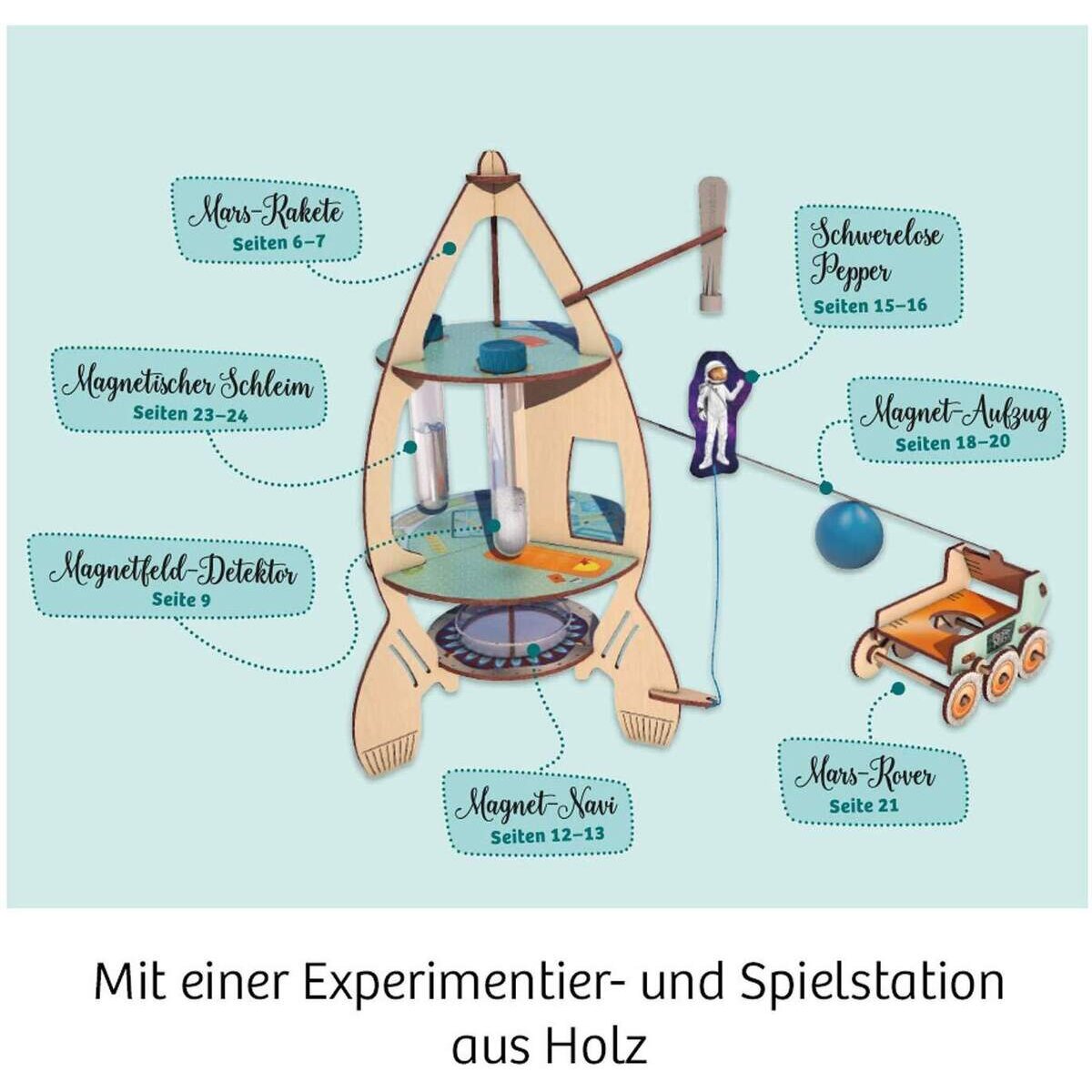 KOSMOS Pepper Mint und das Mars-Abenteuer