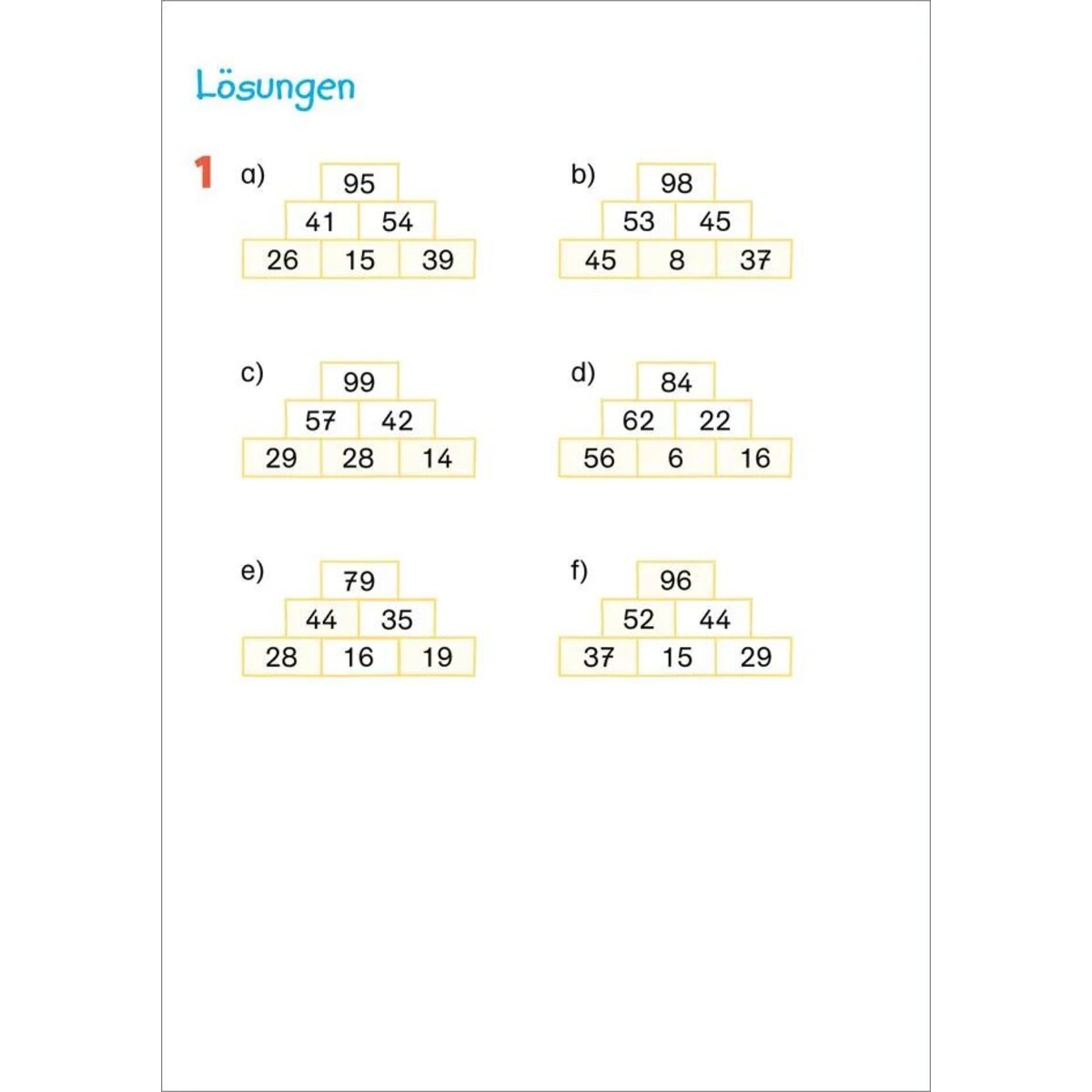 Tessloff Fit für Mathe 2. Klasse. Mein 5-Minuten-Block