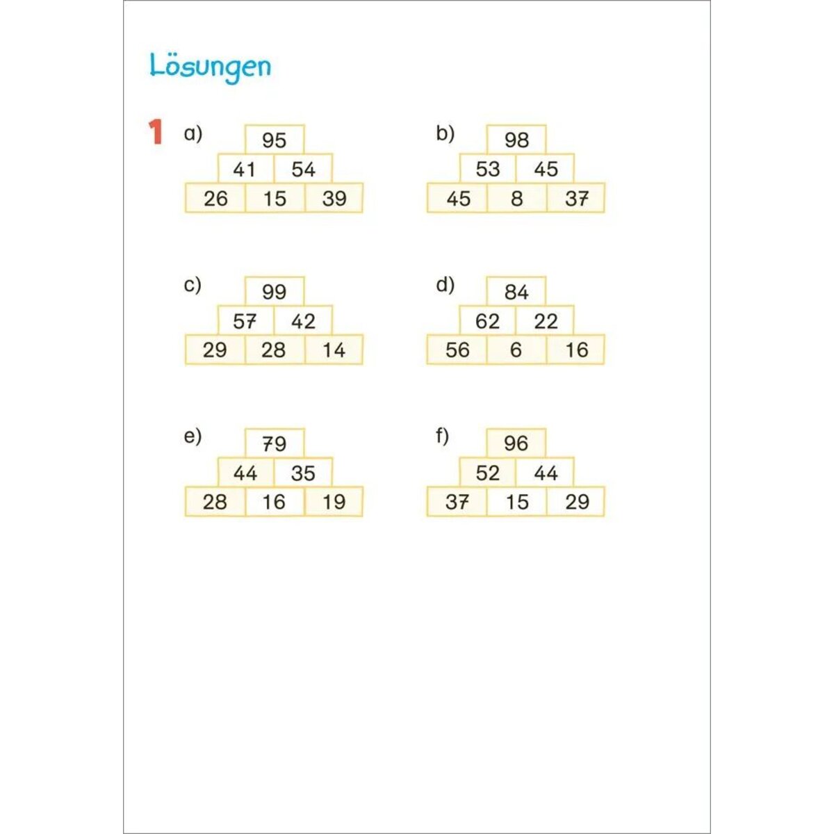 Tessloff Fit für Mathe 2. Klasse. Mein 5-Minuten-Block