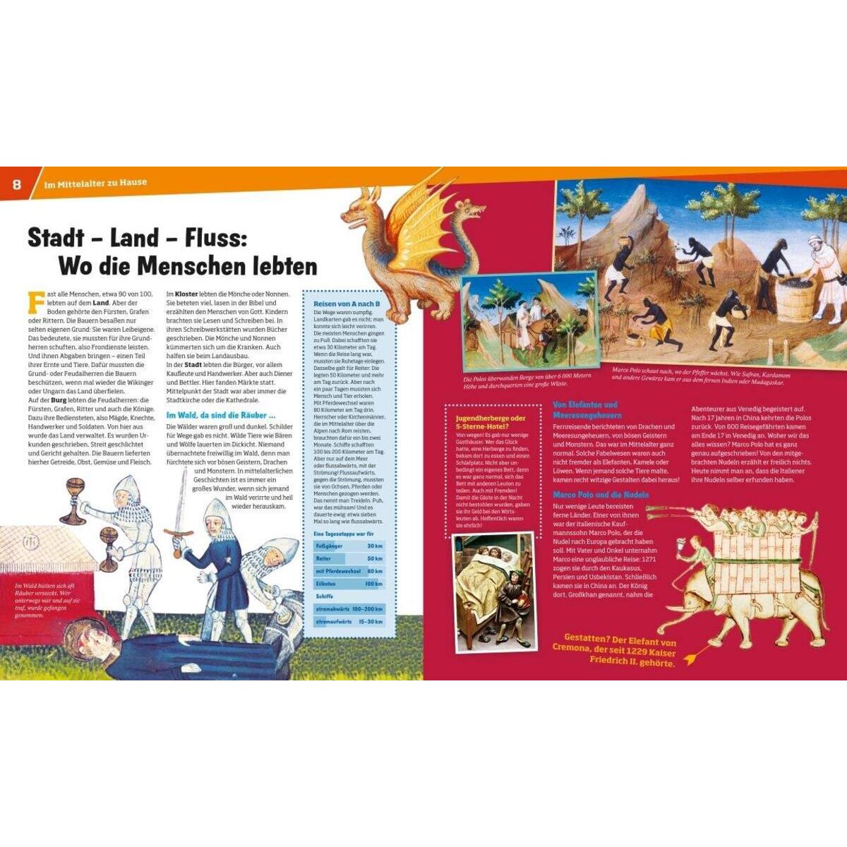 tessloff-was-ist-was-band118-CDEF75515.jpg